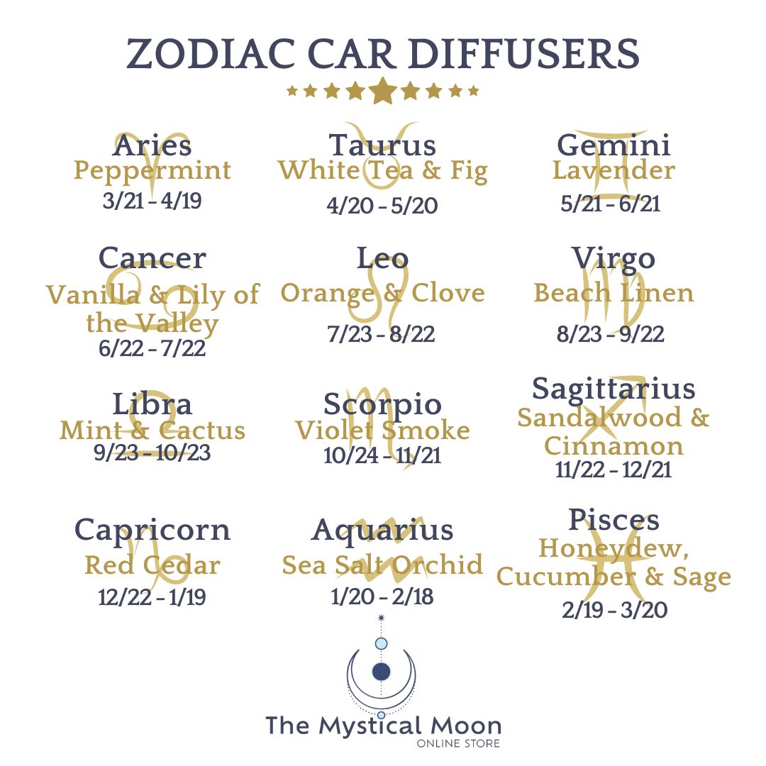 Zodiac Car Diffusers
