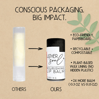 BASIC WITCH Eco Lip Balm | Pumpkin Spice Latte - The Mystical Moon Online Store