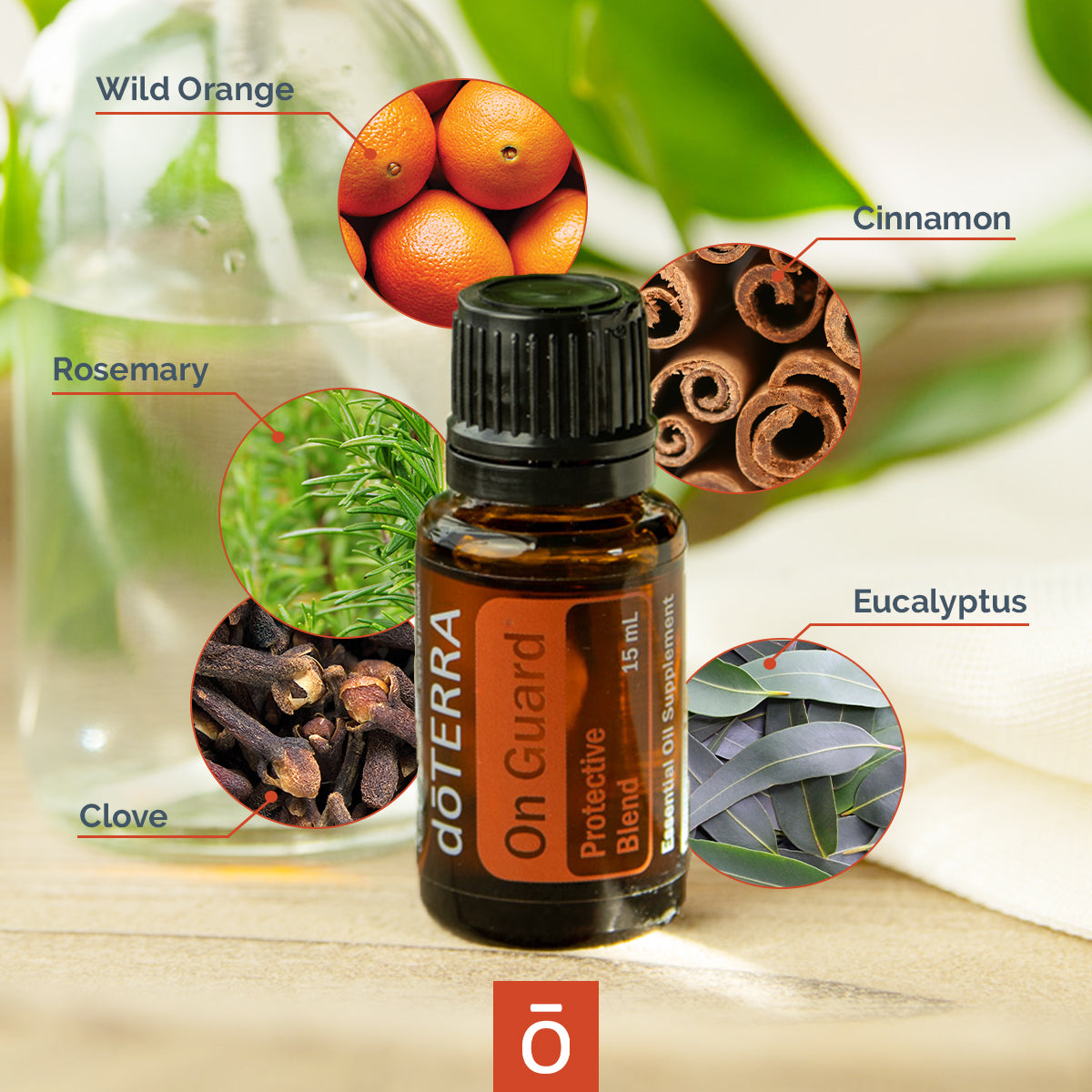 Doterra - on Guard Essential Oil Protective Blend - 15 ml